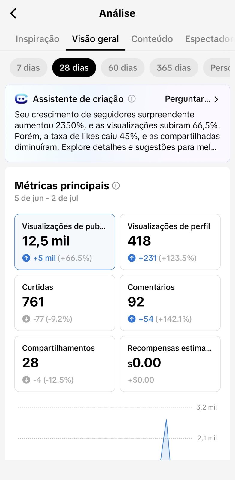 Métrica